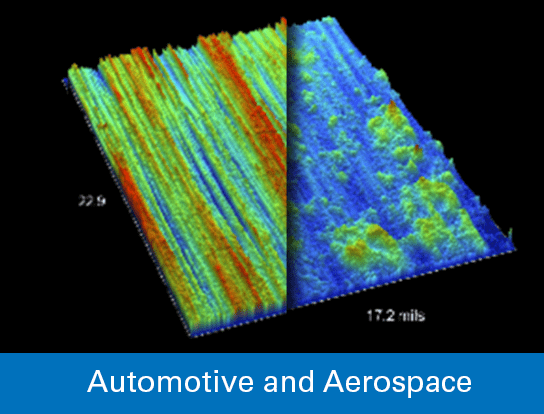 Fabrication de composants automobiles aérospatiaux